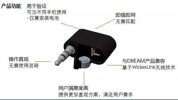 call-dex产品功能