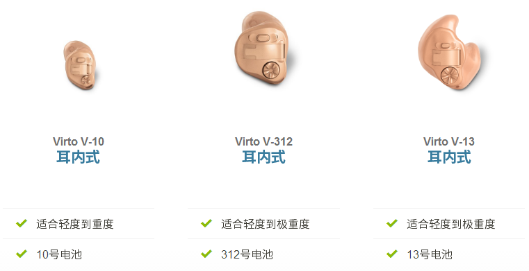 峰力伦巴威助听器