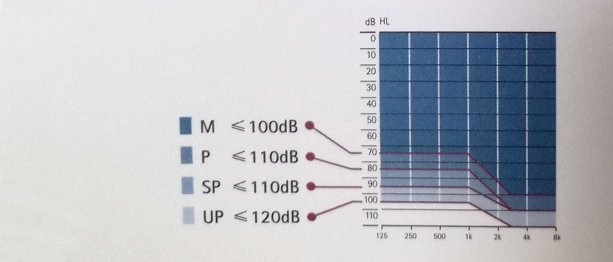 定制机扩展验配范围