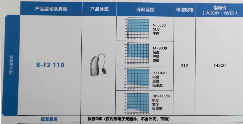 丹麦助听器铂越110价格