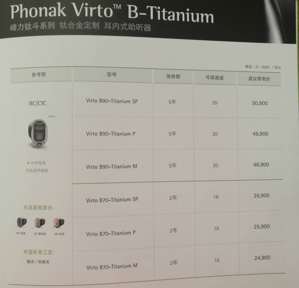 隐形助听器：峰力钛斗系列价格
