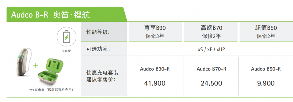 奥笛鲤航 Audeo B-R