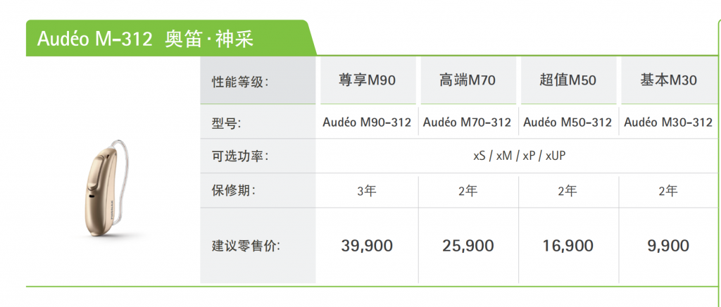 奥迪神采M-312价格单