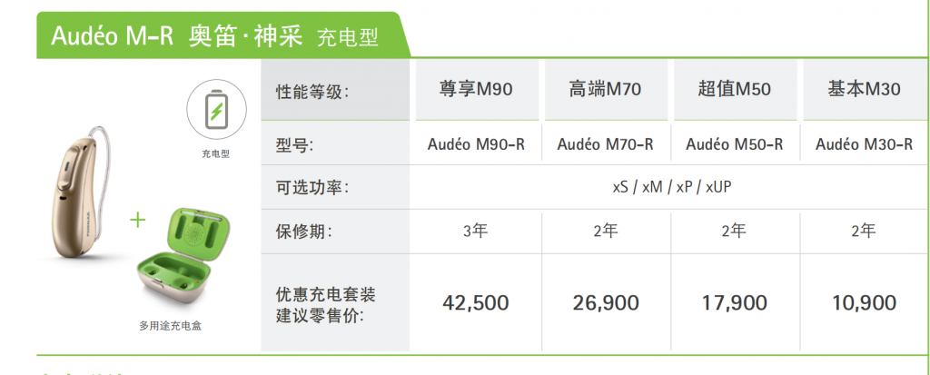 奥迪神采M-R价格单