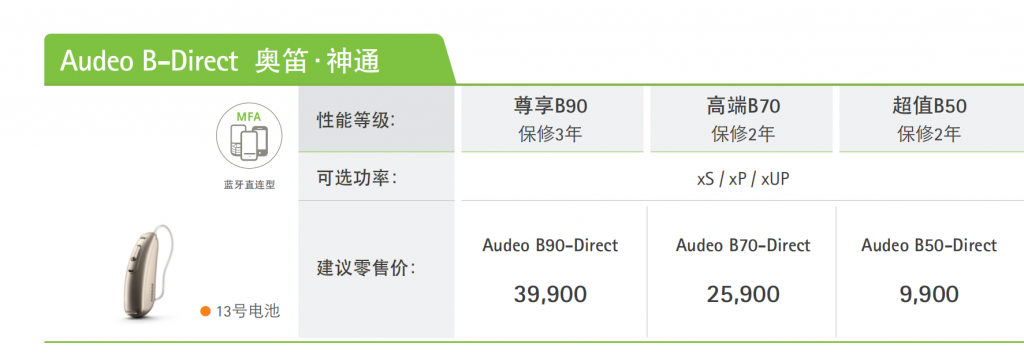 奥笛神通 Audeo B-Direct