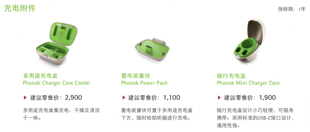 奥迪神采充电套装