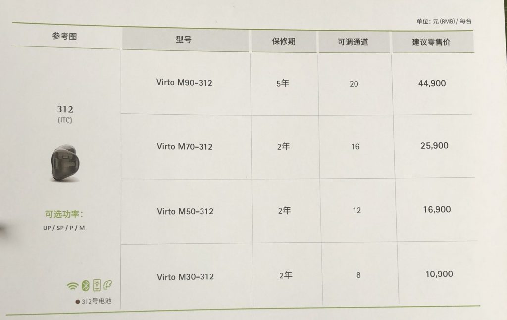 峰力黑曜石 · 神采系列助听器价格