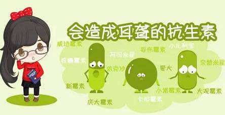 避免使用耳毒性药物