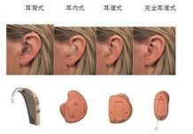 助听器佩戴效果图