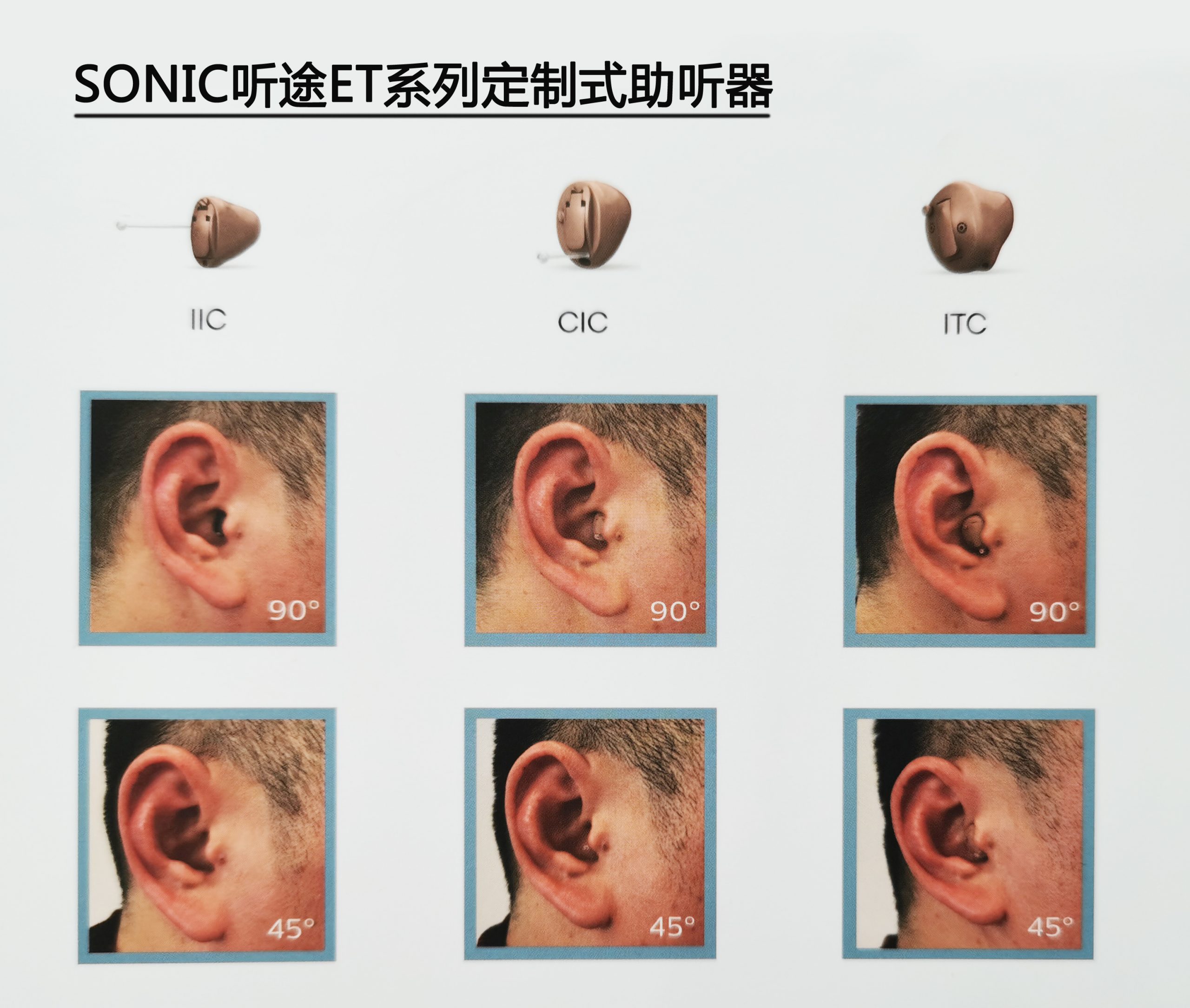听途ET定制式助听器