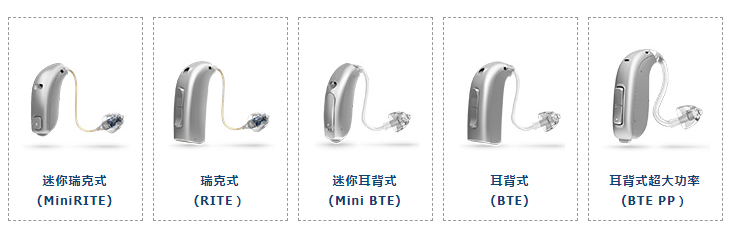 丹麦奥迪康助听器笑语系列