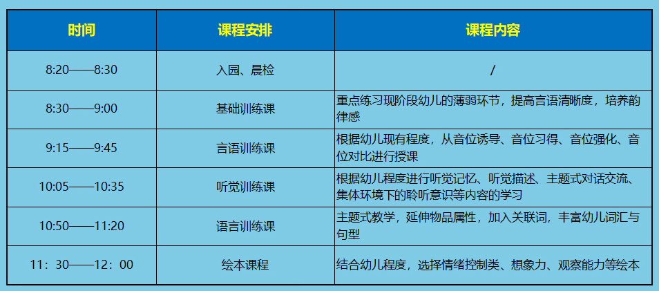 语悦康复中心暑期班课程安排