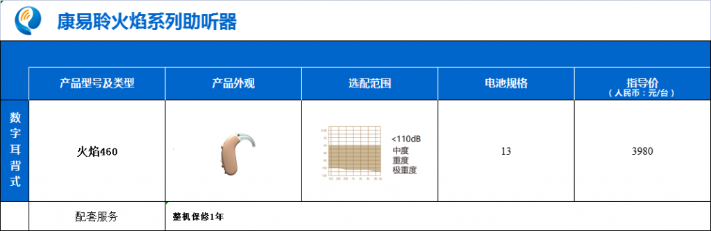 康易聆火焰耳背式助听器价格