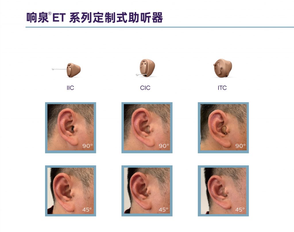 响泉ET系列定制式助听器