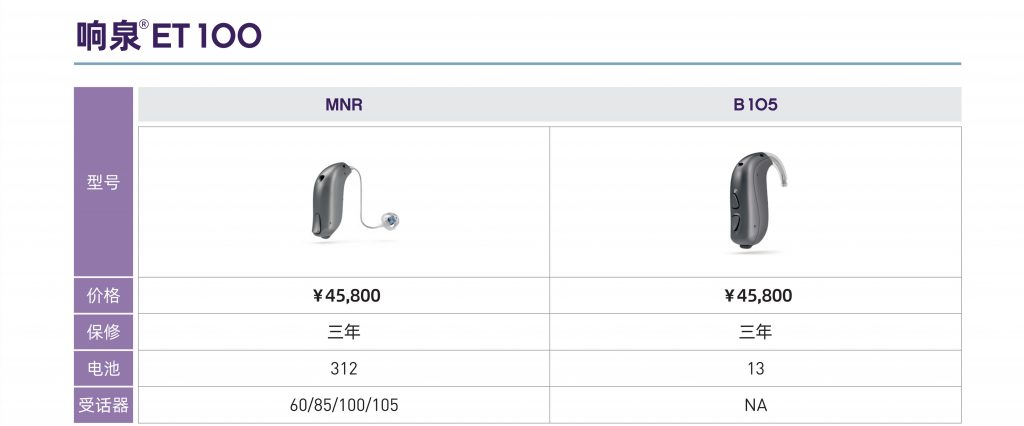 响泉ET100耳背式助听器价格表