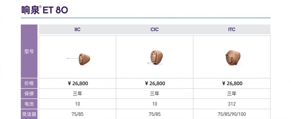 响泉ET80耳内式助听器价格表