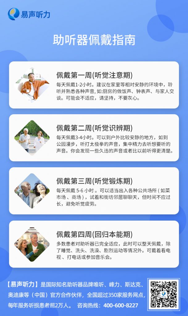 助听器佩戴指南